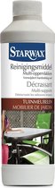 Reinigingsmiddel Tuinmeubelen Hardnekkig Vuil - 500 ml
