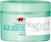 Indola Haarmasker Treatment - Aloe Sensitive 150 ml