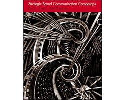 Strategic Brand Communication Campaigns