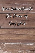 Never Underestimate the Power of Hard Work