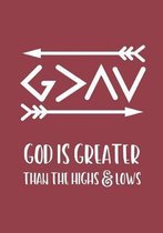 God is Greater Than The Highs and Lows