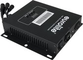EUROLITE LED PSU-24V/4 DC LED Tube 360°