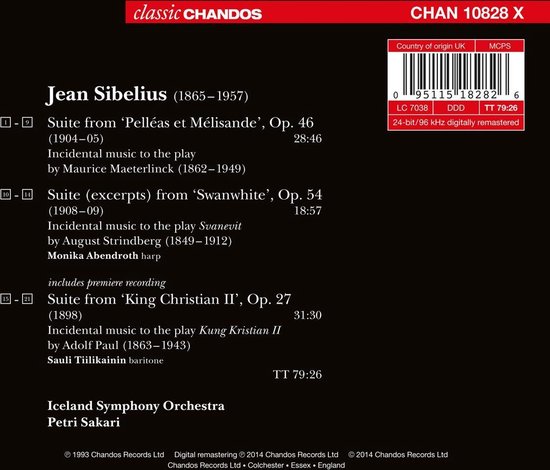 Sibelius Suites from Pelléas Et Mélisande/King Christian II/..., Petri