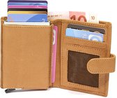 Figuretta RFID Creditcardhouder Leer - Bruin