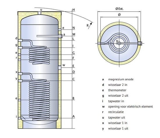 RVS boiler 150 liter | bol.com