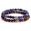 FortunaBeads Mat Basic Set Blue Sodaliet x Bruin Tijger Oog Armbanden – Heren – Natuursteen – Large 20cm FortunaBeads Mat Basic Set Blue Sodaliet x Bruin Tijger Oog Armbanden – Heren – Natuursteen – Large 20cm