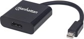 Manhattan 152570 Mini-displayport Adapter [1x Mini-DisplayPort stekker - 1x HDMI-bus] Zwart Afgeschermd, UL gecertifice
