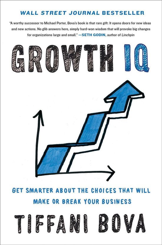 Growth IQ - cover