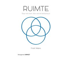 Ruimte