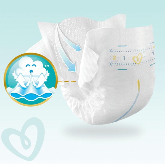 Premium Protection Luiers - Maat 3 (6-10 kg) - 204 stuks - Maandbox