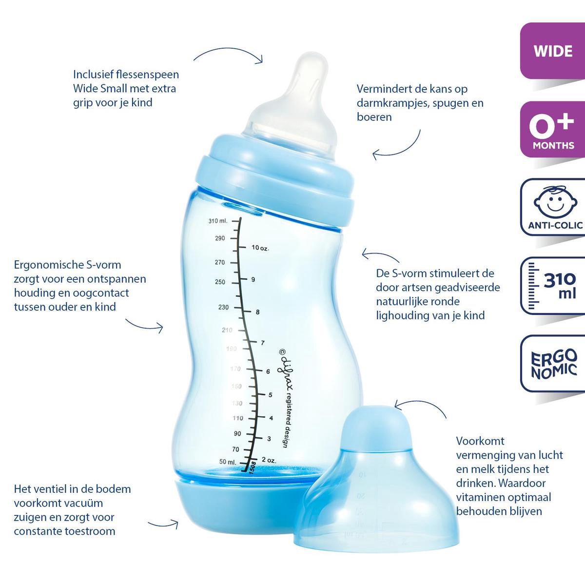hervorming Kostuums Bibliografie Difrax - S-fles Anti-Koliek BPA Vrij - 310 ml - Babyflessen - Blauw |  bol.com
