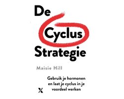 Period Power 1 - De cyclus strategie