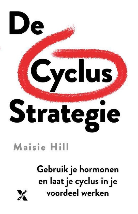 Period Power 1 - De cyclus strategie - Maisie Hill