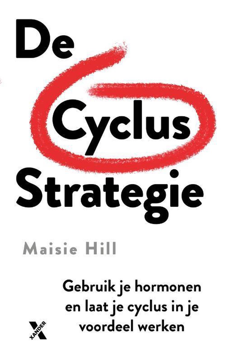 Period Power 1 – De cyclus strategie