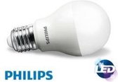Philips 4 Watt LED Lamp Philips CorePro - Helder Wit (6500K)