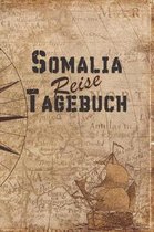 Somalia Reise Tagebuch
