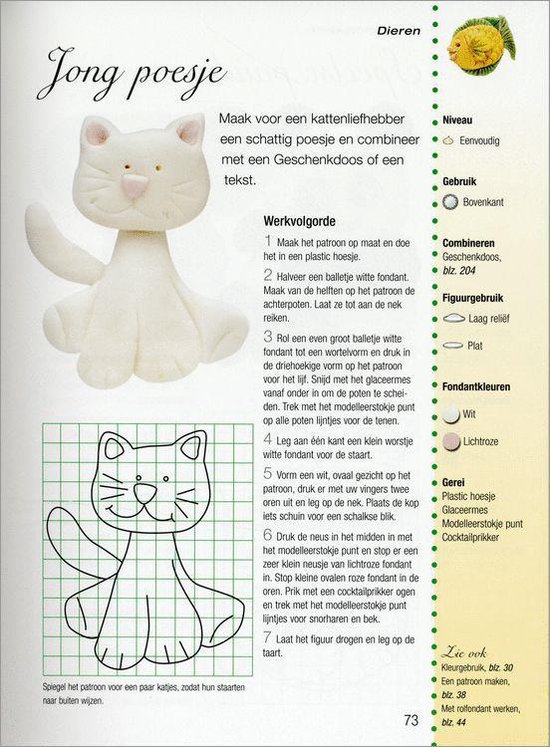 Taartdecoraties
