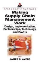 Resource Management- Making Supply Chain Management Work