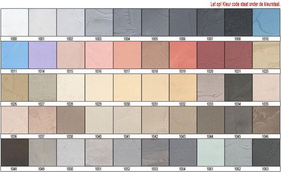toediening smal Verzakking Beton Ciré pakket kleur 1004. Midden grijs. | bol.com