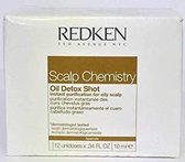 Redken Scalp Chemistry Oil Detox Shot 12 x 10ml