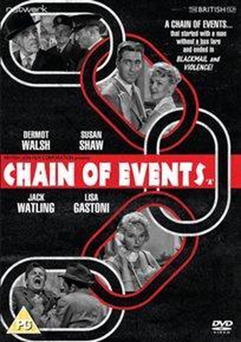 Chain Of Events