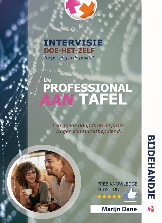 Intervisie doe-het-zelf