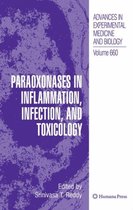Paraoxonases in Inflammation, Infection, and Toxicology