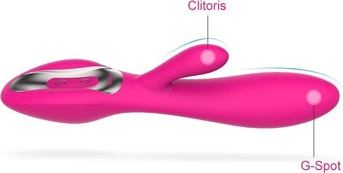 Over sensitive clitoris