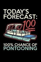 Today's Forecast 100% Chance Of Pontooning