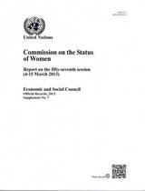 Commission on the Status of Women