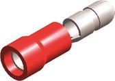 Half-geïsoleerde kabelschoen man - 4 mm - rood - 10 stuks