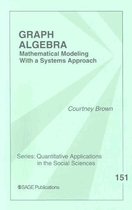 Graph Algebra