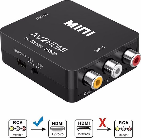 Mini Composite RCA AV naar HDMI Converter Upscaler Adapter - Zwart - NedRo