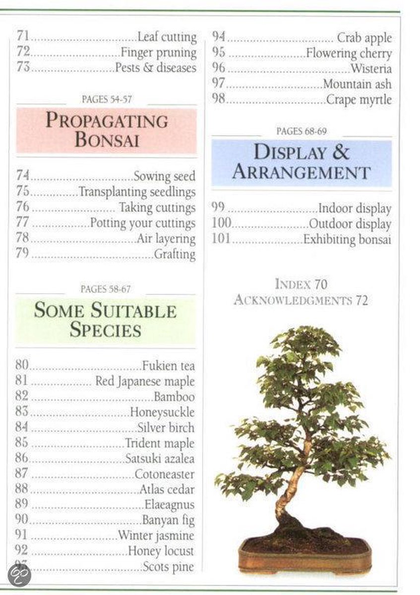 Bonsai Harry Tomlinson Boeken Bol Com