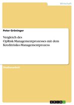 Vergleich des OpRisk-Managementprozesses mit dem Kreditrisiko-Managementprozess