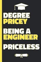 Degree Pricey Being A Engineer Priceless