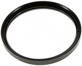 27mm Multi Coated UV Lens Filter / lensfilter