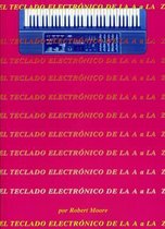 El Teclado Electronico De La A a La Z