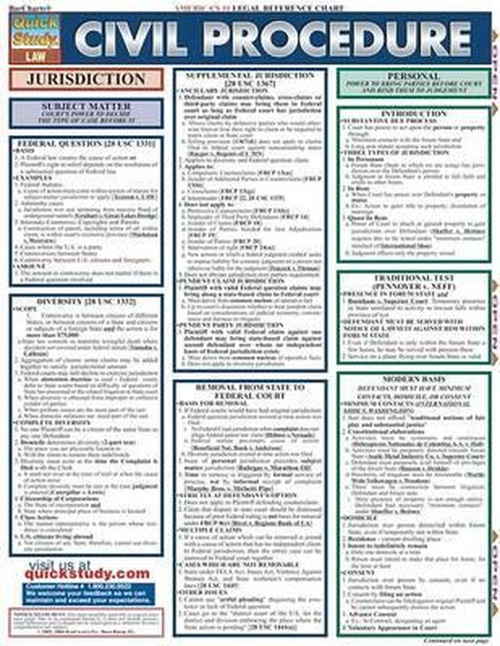 Civil Procedure Laminate Reference Chart Bol
