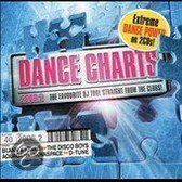Dance Charts 2006, Vol. 2