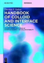 De Gruyter Reference- Basic Principles of Interface Science and Colloid Stability