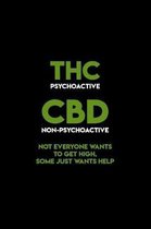 THC CBD