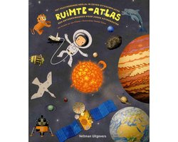 Ruimte-atlas