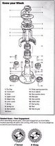 48000448 28St/30St Grey Jaw Kit