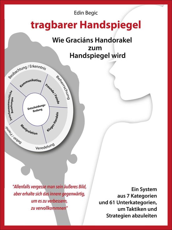 tragbarer Handspiegel - cover