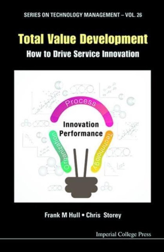 Total Value Development - cover