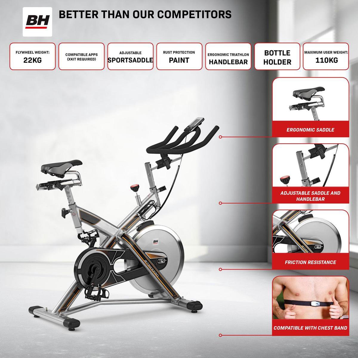 INDOOR BIKE MKT JET BIKE PRO H9162RF bol