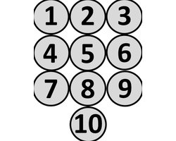 Magnetische Cijfers Rond 1 t/m 10 - 5  cm - Whiteboard Magneten