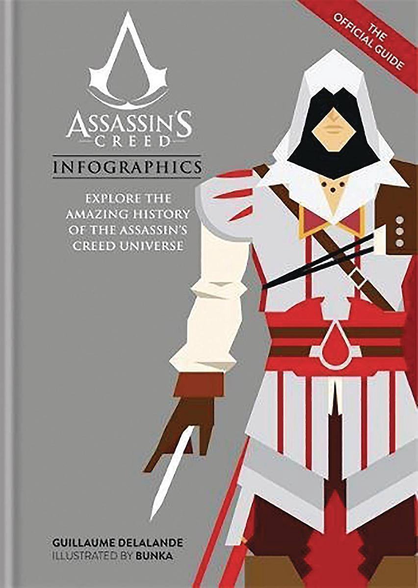 Assassin's Creed Infographics