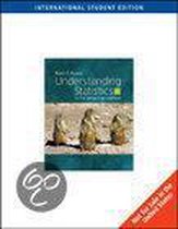 Understanding Statistics In The Behaviorial Sciences